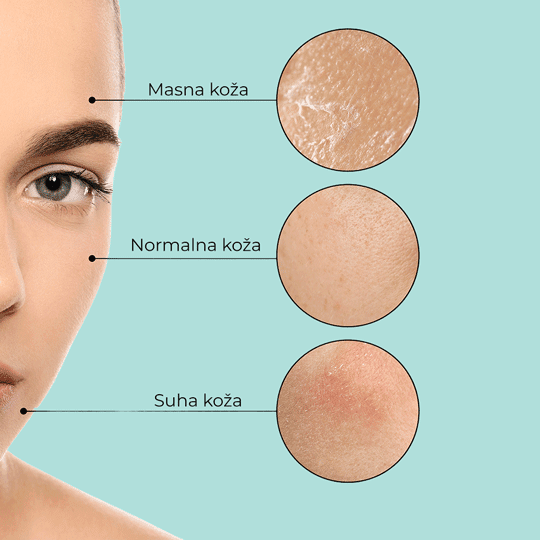 Skin Health: Structure, Functions, and the Importance of Choosing the Right Skincare - slika 2