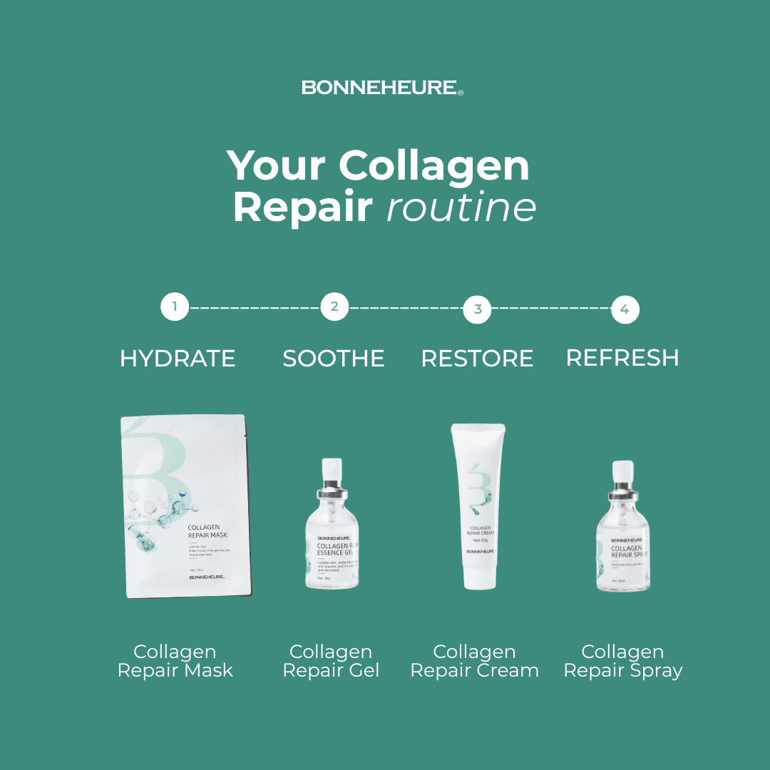Bonneheure Collagen Repair Cream thumbnail 6